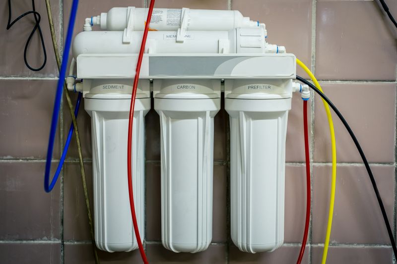 Drinking Water Filtration in Raleigh, NC