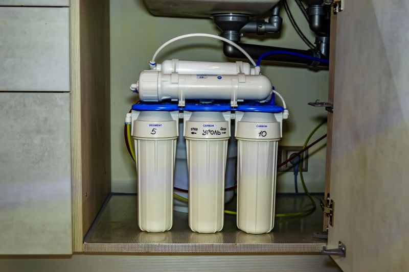 Reverse Osmosis Installation in Bergen County, NJ
