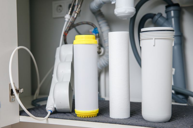 Ro Water Purification in Richmond, VA