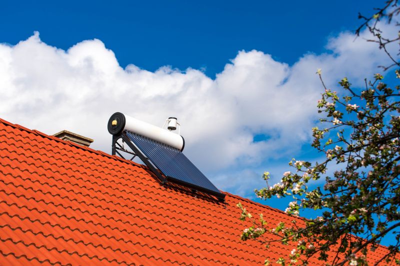 Solar Water Heater Service in Kansas City, MO